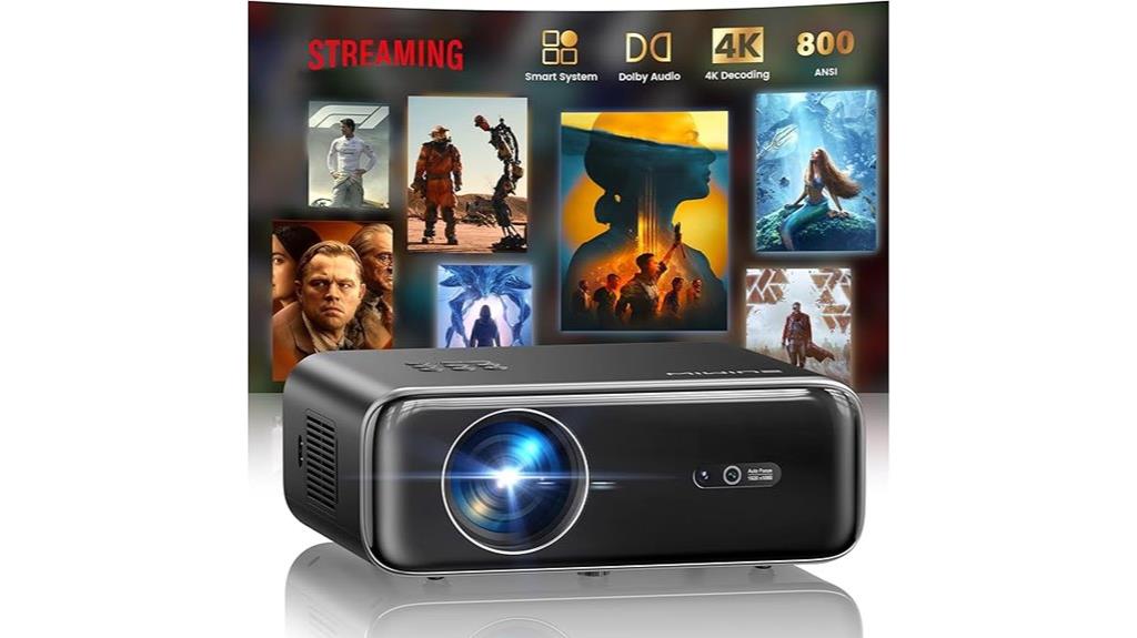 4k wifi bluetooth projector