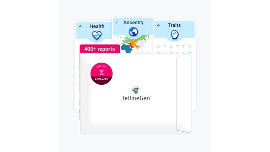 comprehensive personal dna testing