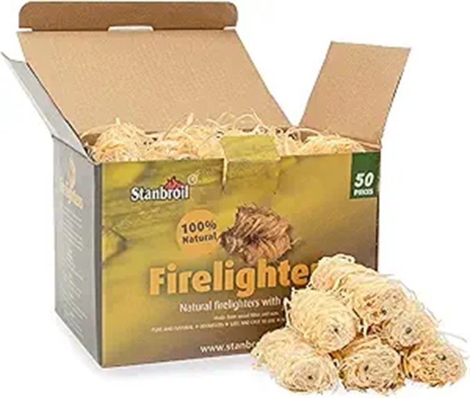 Stanbroil 50 pcs Fire Starters for Grills and Campfires