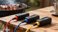 best bbq data loggers