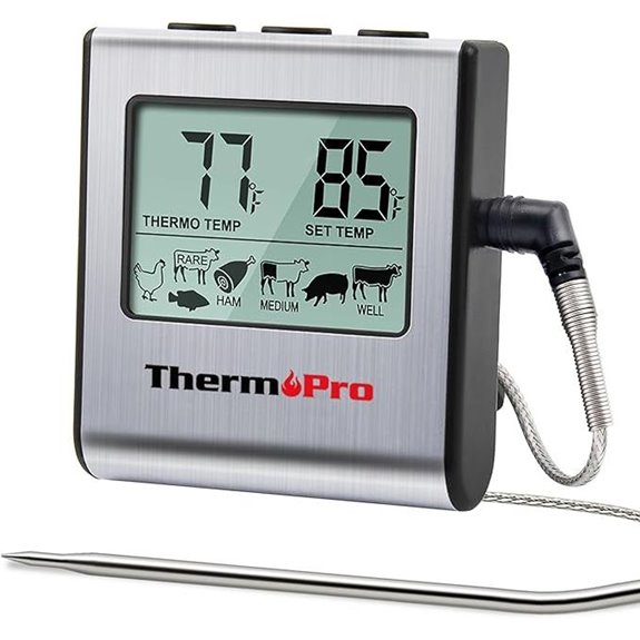 ThermoPro TP16 Digital Meat Thermometer with Probe
