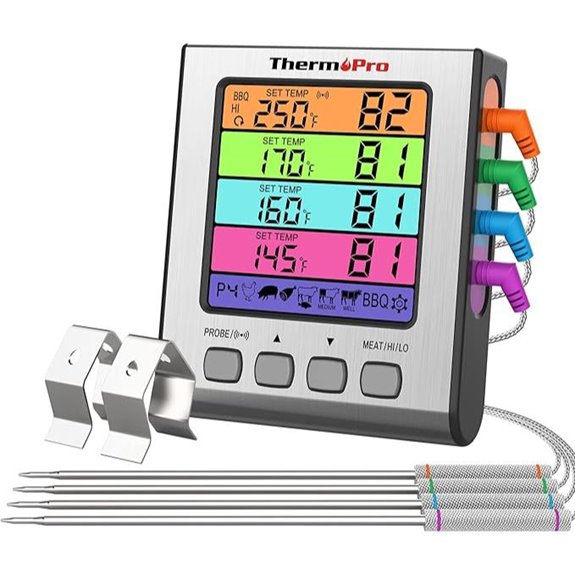 ThermoPro TP17H Digital Meat Thermometer with Probes