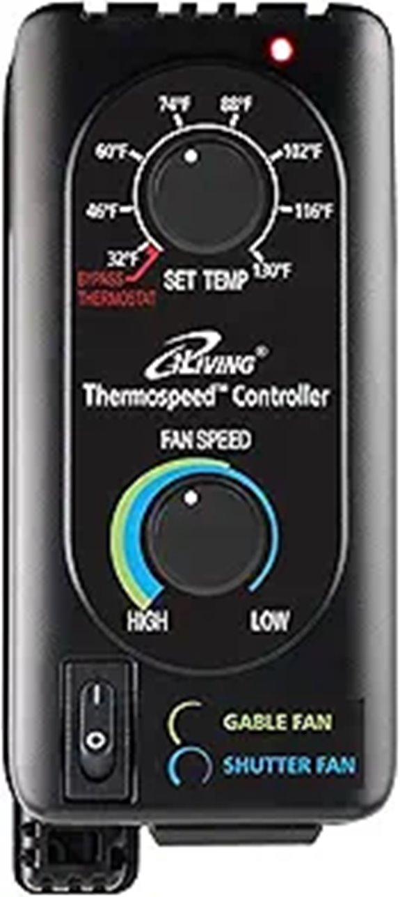 iLIVING Exhaust Fan Thermospeed Controller