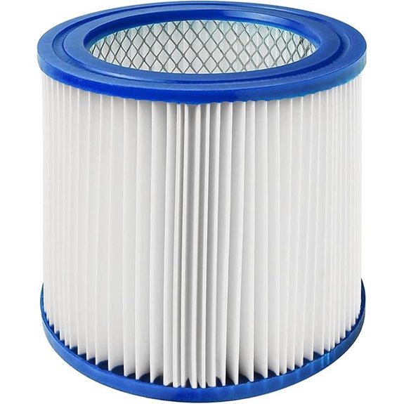 Fette HEPA Filter Replacement for Shop-Vac Vacuums