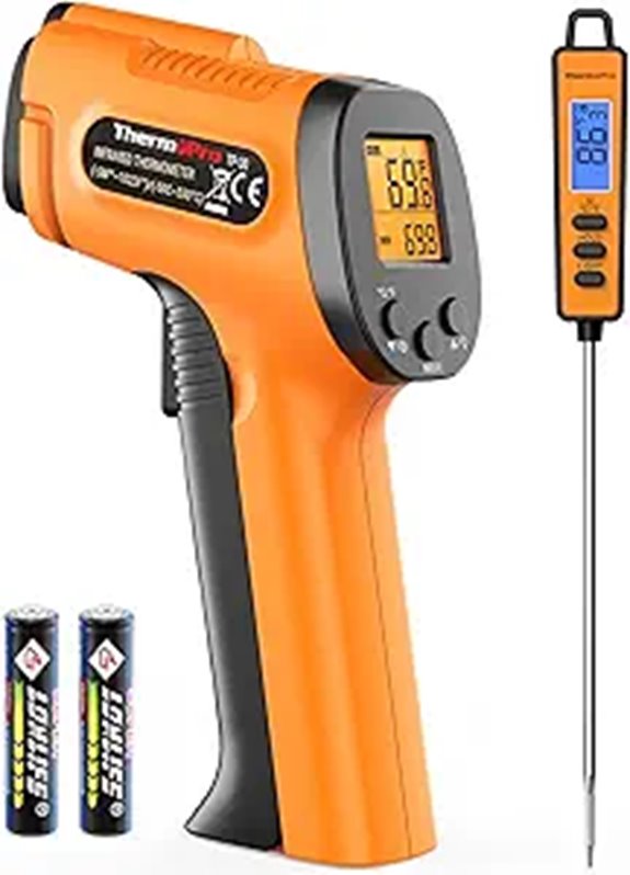 ThermoPro Infrared Laser Food Thermometer Gun