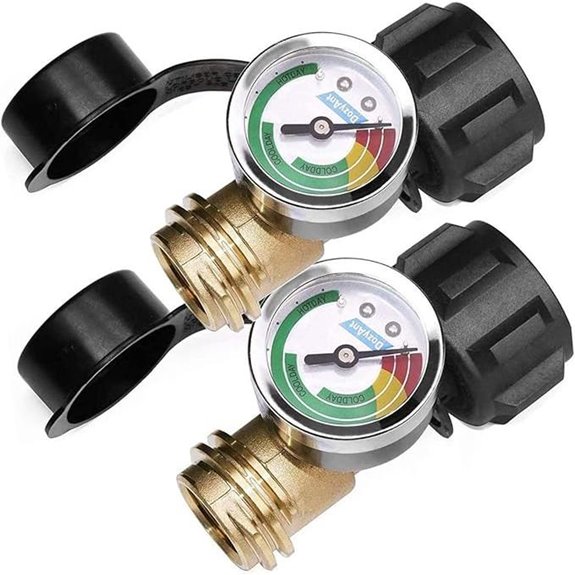DOZYANT Propane Tank Gauge Leak Detector (Set of 2)