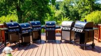 top pellet grills 2025