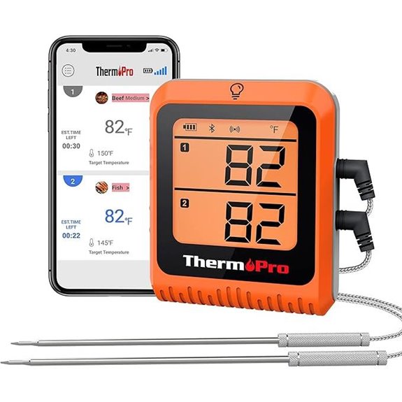 ThermoPro 650 ft Wireless Meat Thermometer with Probes