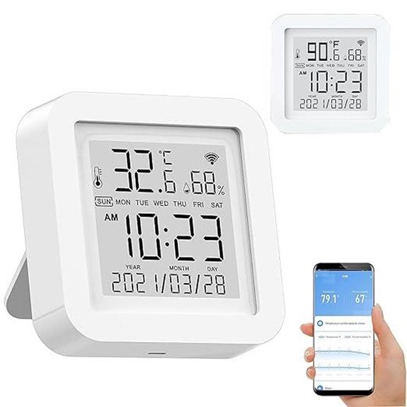 Smart WiFi Temperature & Humidity Monitor with Alerts