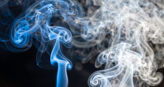 blue smoke vs white smoke